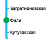 Разнарабочийлер керек